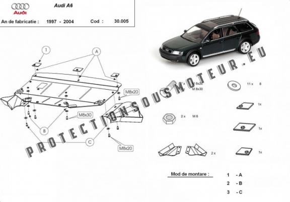 Cache sous moteur et de la radiateur Audi A6