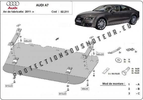 Cache sous moteur et de la radiateur Audi A7