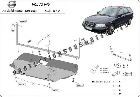 Cache sous moteur et de la boîte de vitesse Volvo V40