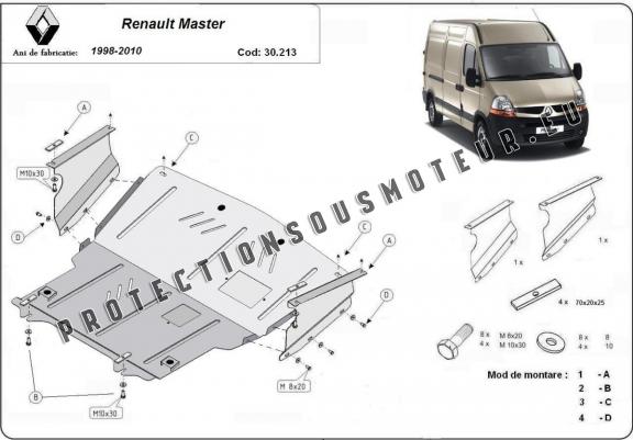 Cache sous moteur et de la boîte de vitesse Renault Master 2