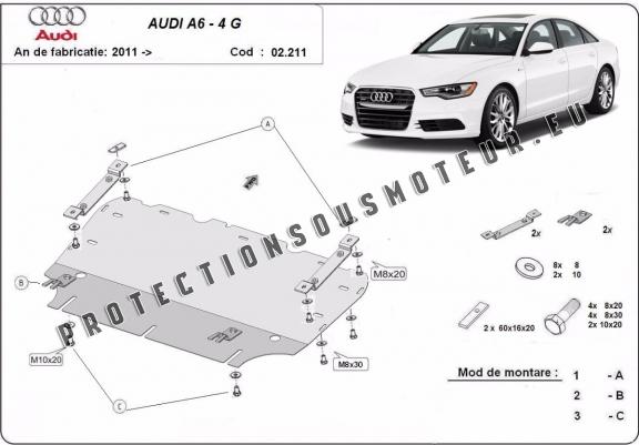 Cache sous moteur et de la radiateur Audi A6