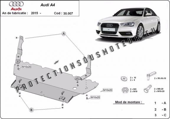 Cache sous moteur et de la radiateur Audi A4 B9