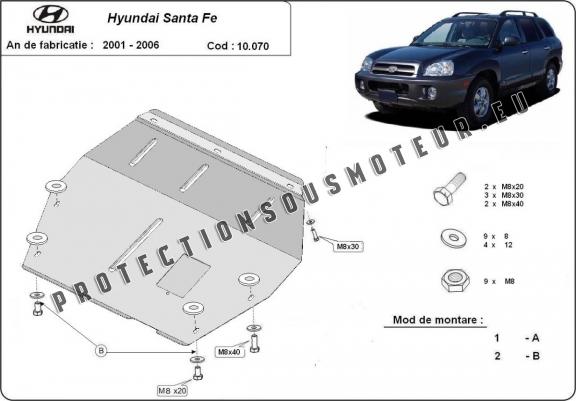 Cache sous moteur et de la boîte de vitesse Hyundai Santa Fe