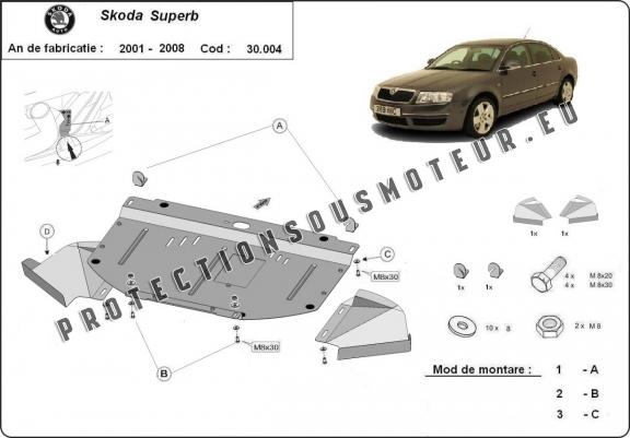 Cache sous moteur et de la radiateur Skoda Superb- 1,8 1,9 2,0 TDI