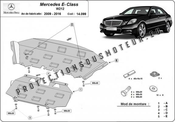 Cache sous moteur et de la radiateur Mercedes E-Classe W212