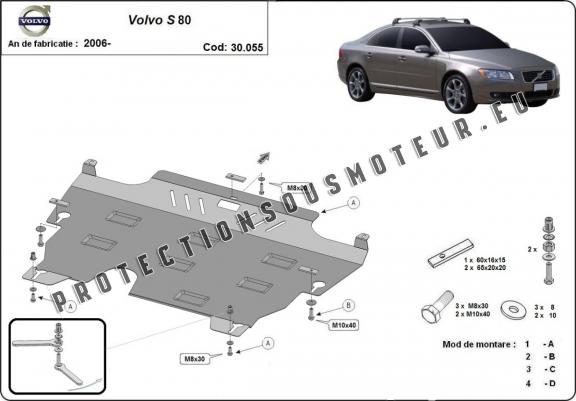 Cache sous moteur et de la boîte de vitesse Volvo S80