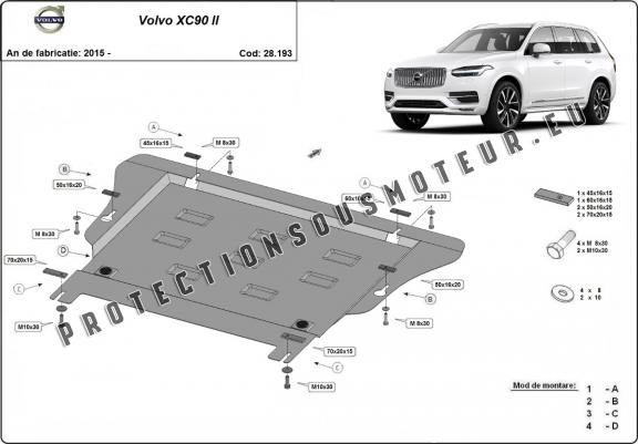 Cache sous moteur et de la boîte de vitesse Volvo XC90