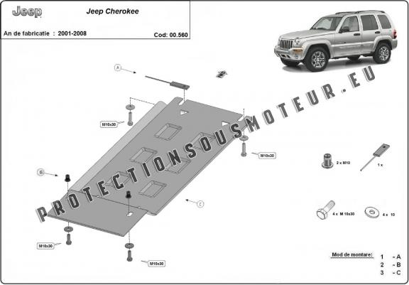 Cache de protection de la boîte de vitesse Jeep Cherokee - KJ